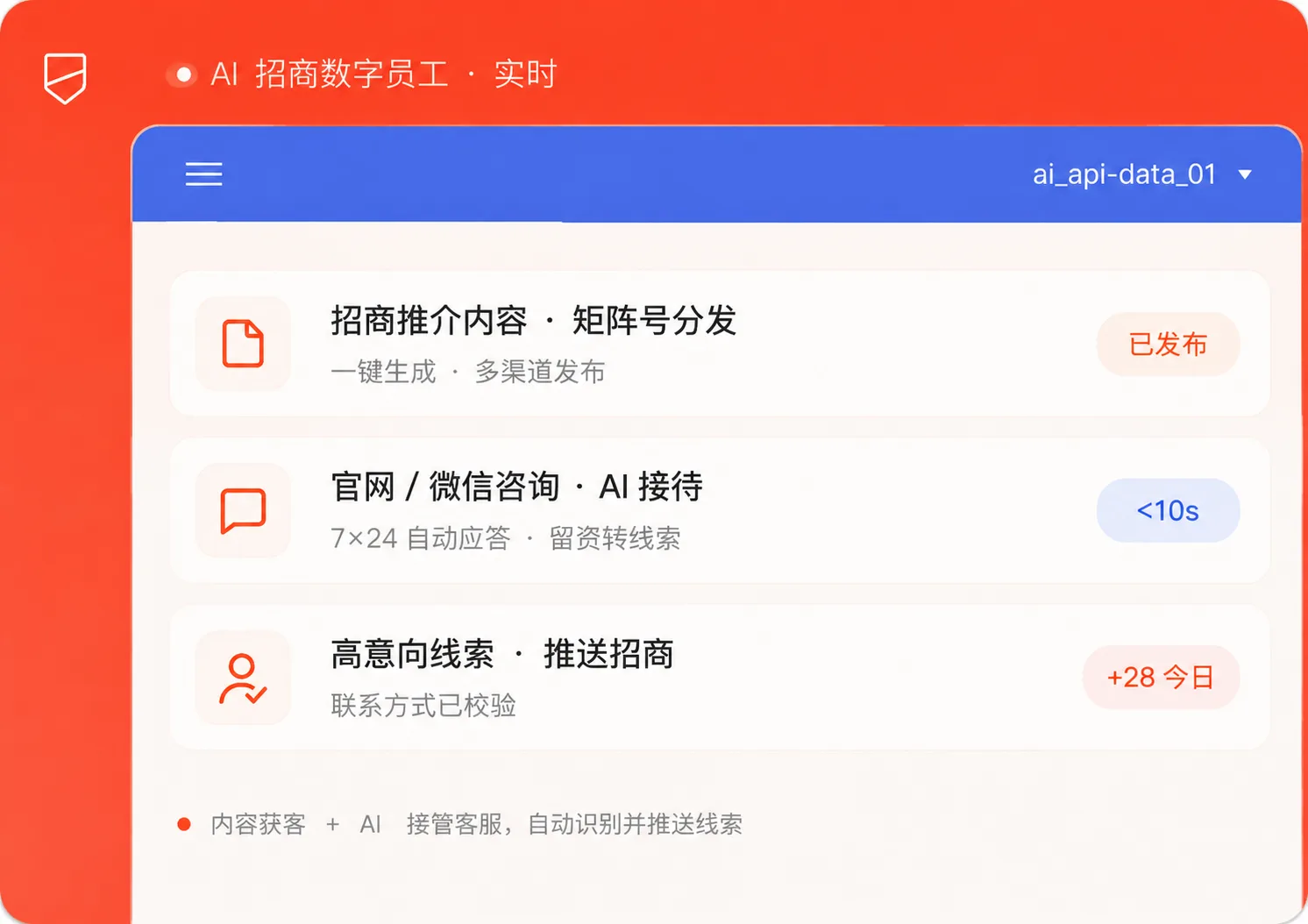 AI 招商数字员工工作台